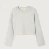 Damen-Sweatshirt Dantown Artikelnummer: DAN03AH26