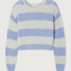 Damenpullover Niby Artikelnummer: NIB18AH26